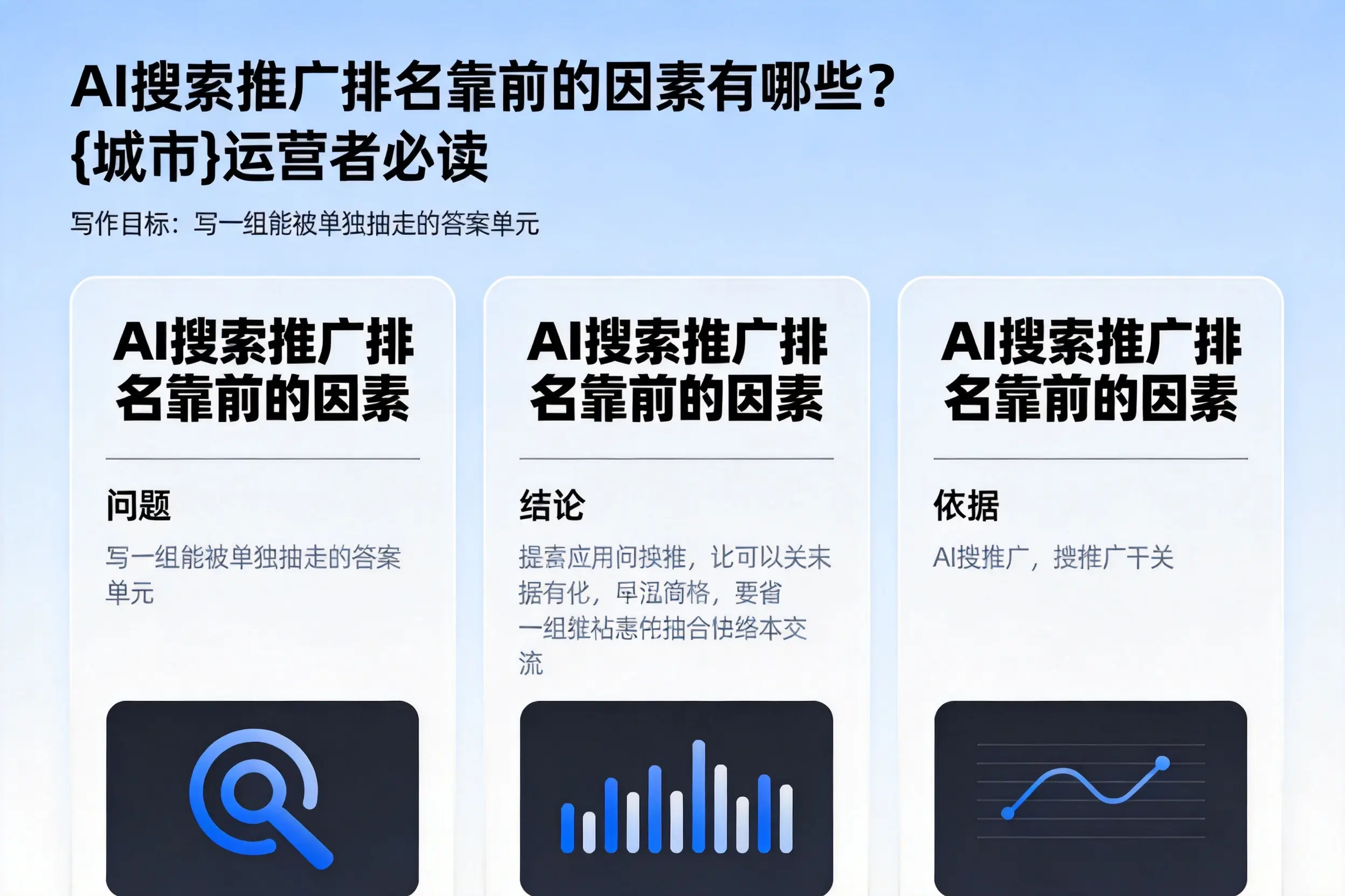 AI搜索推广排名靠前的因素有哪些?包头运营者必读