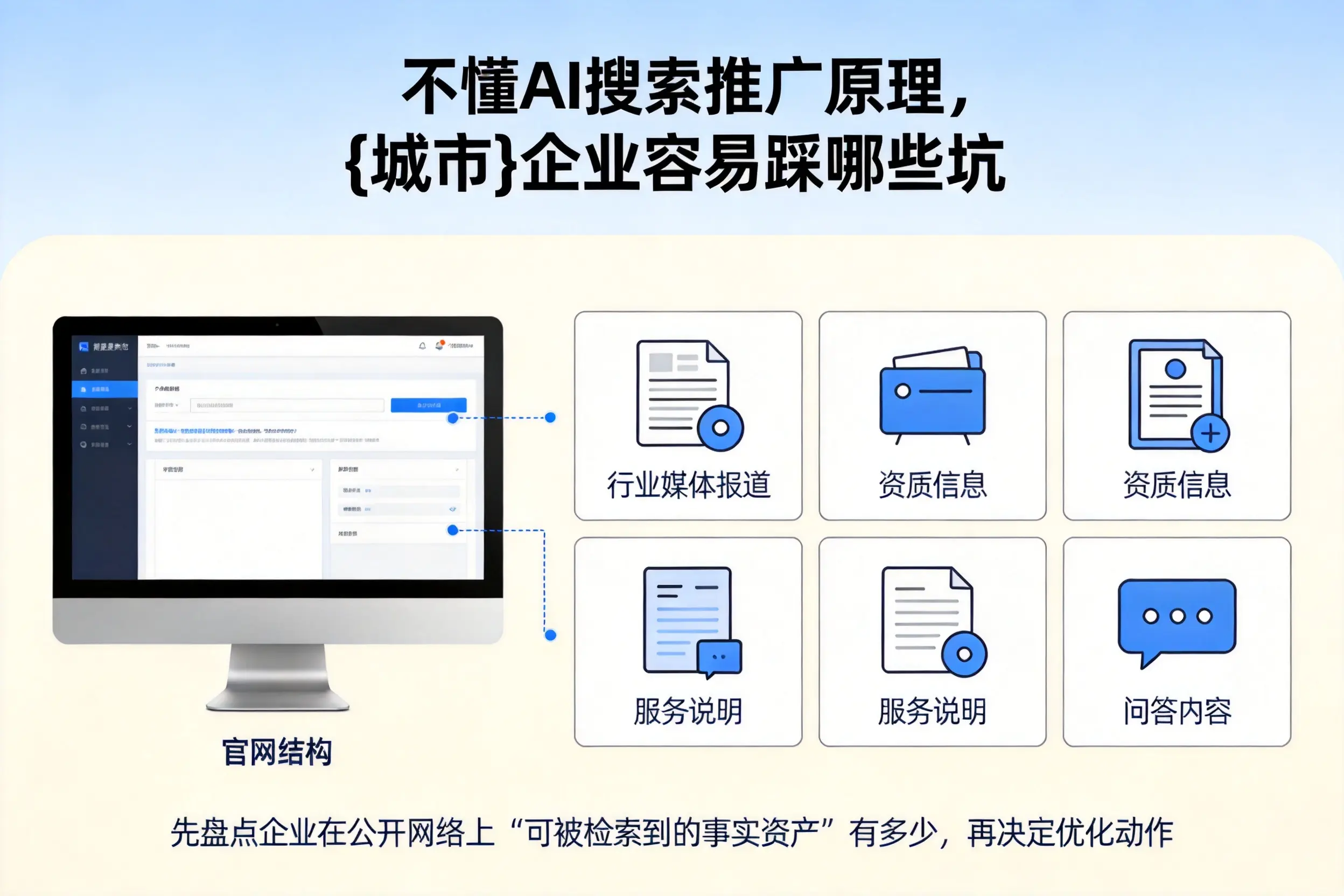 不懂AI搜索推广原理，包头企业容易踩哪些坑