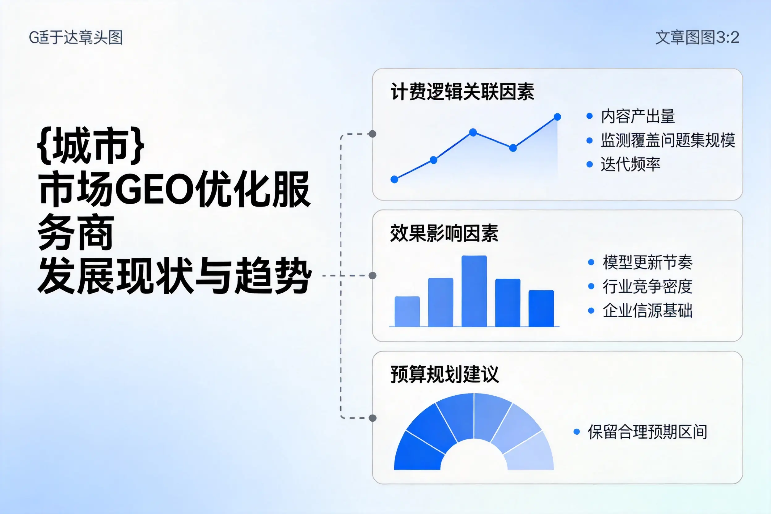 包头市场GEO优化服务商的发展现状与趋势