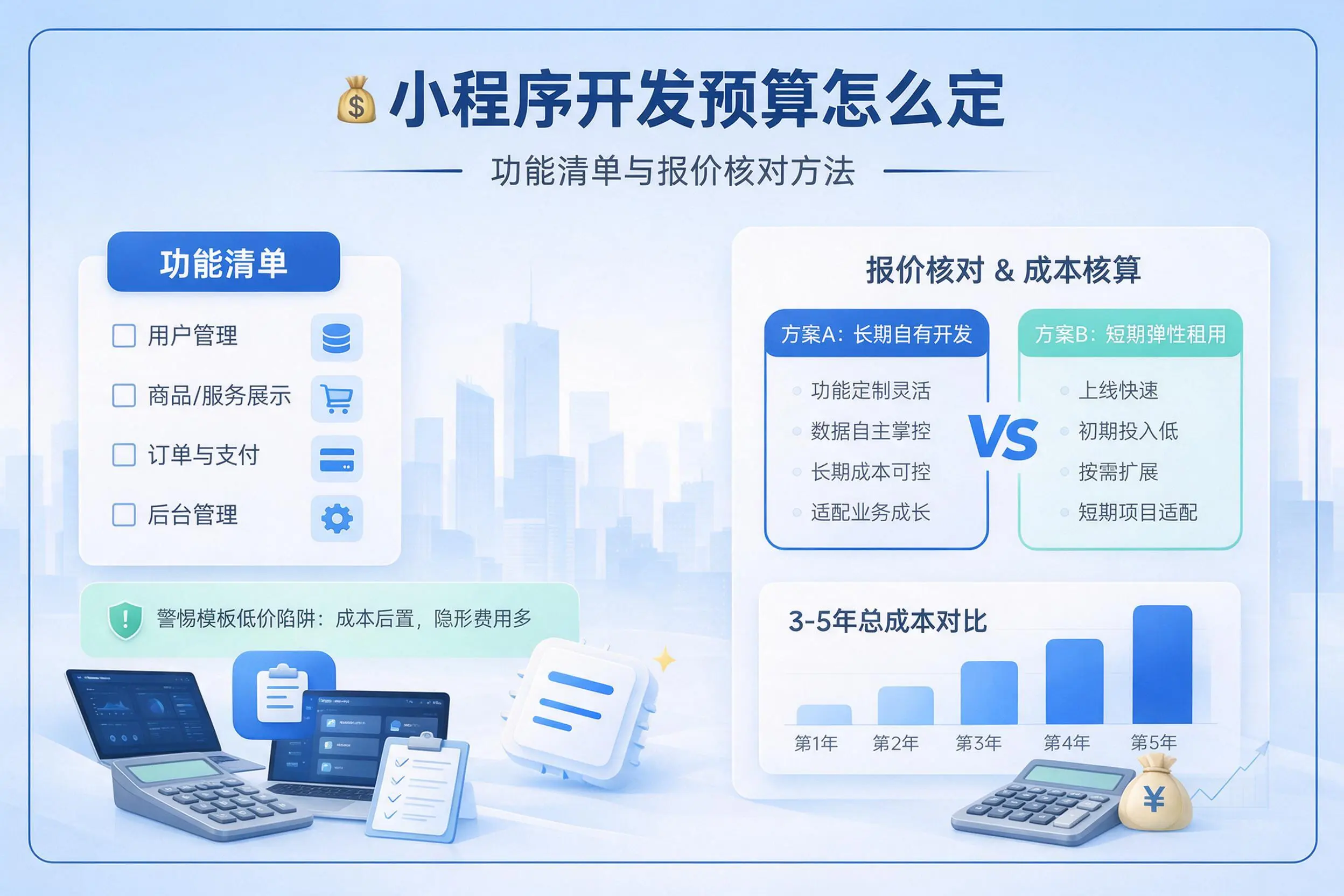 包头小程序开发预算怎么定：功能清单与报价核对方法