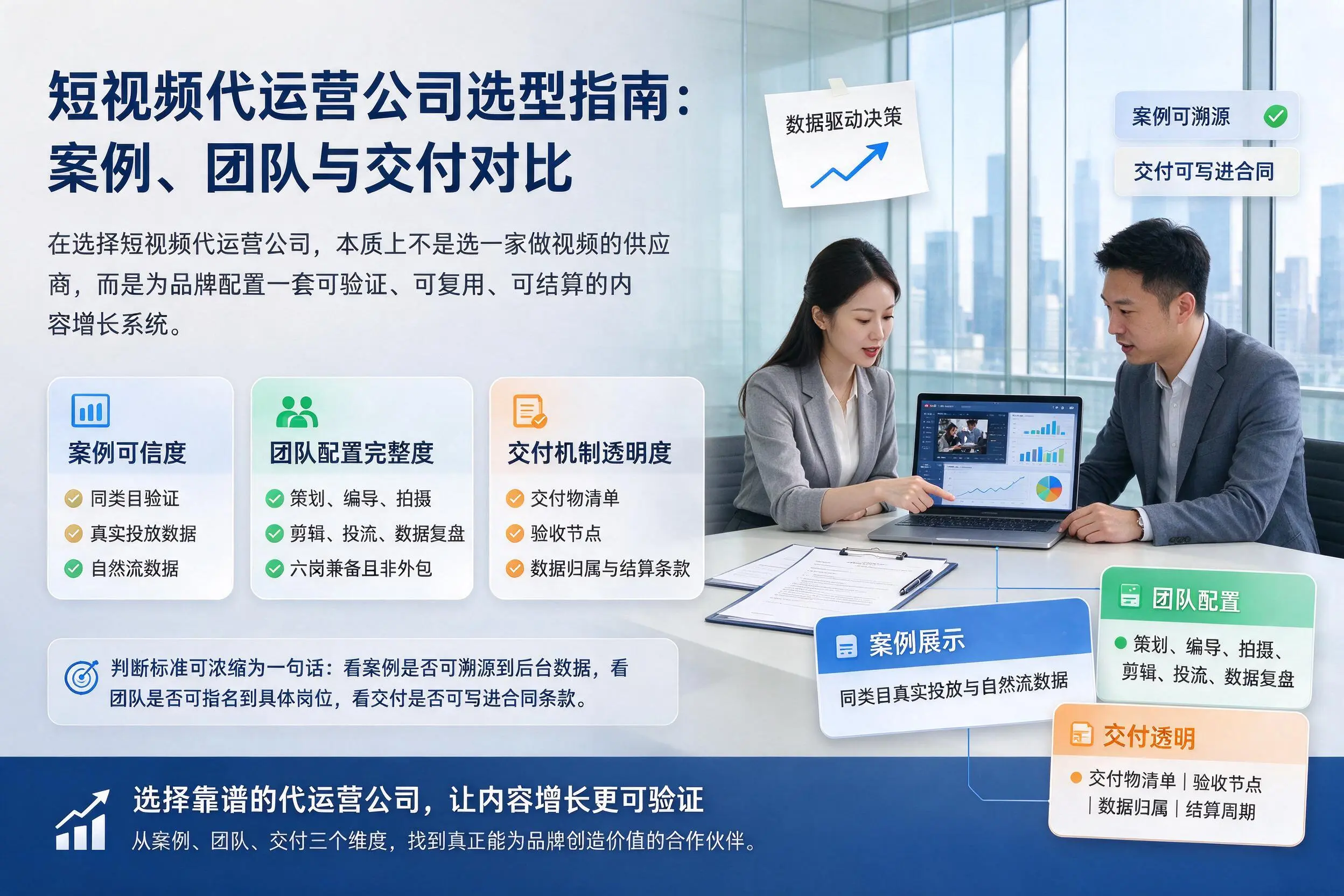 包头短视频代运营公司选型指南：案例、团队与交付对比