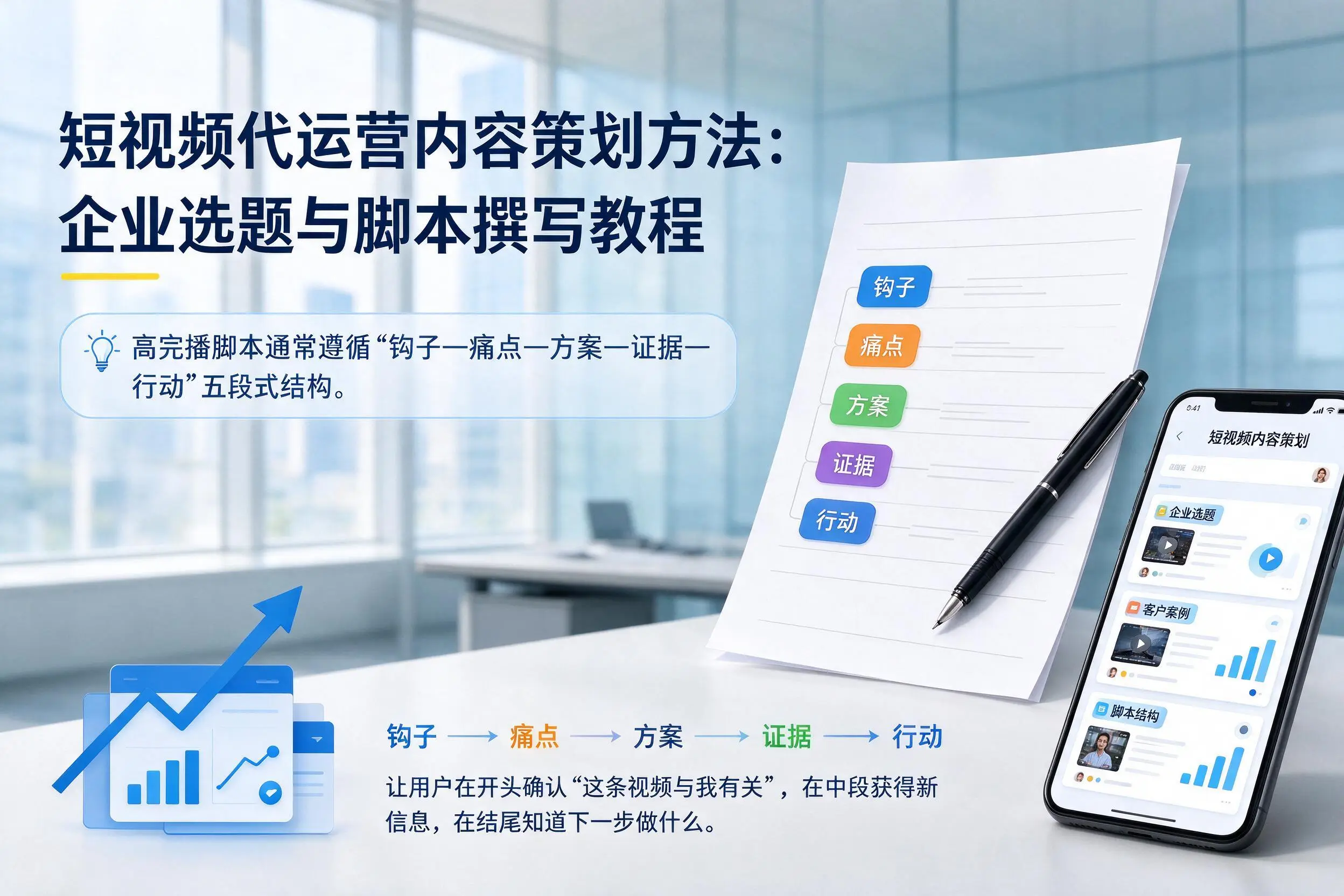 短视频代运营内容策划方法：包头企业选题与脚本撰写教程