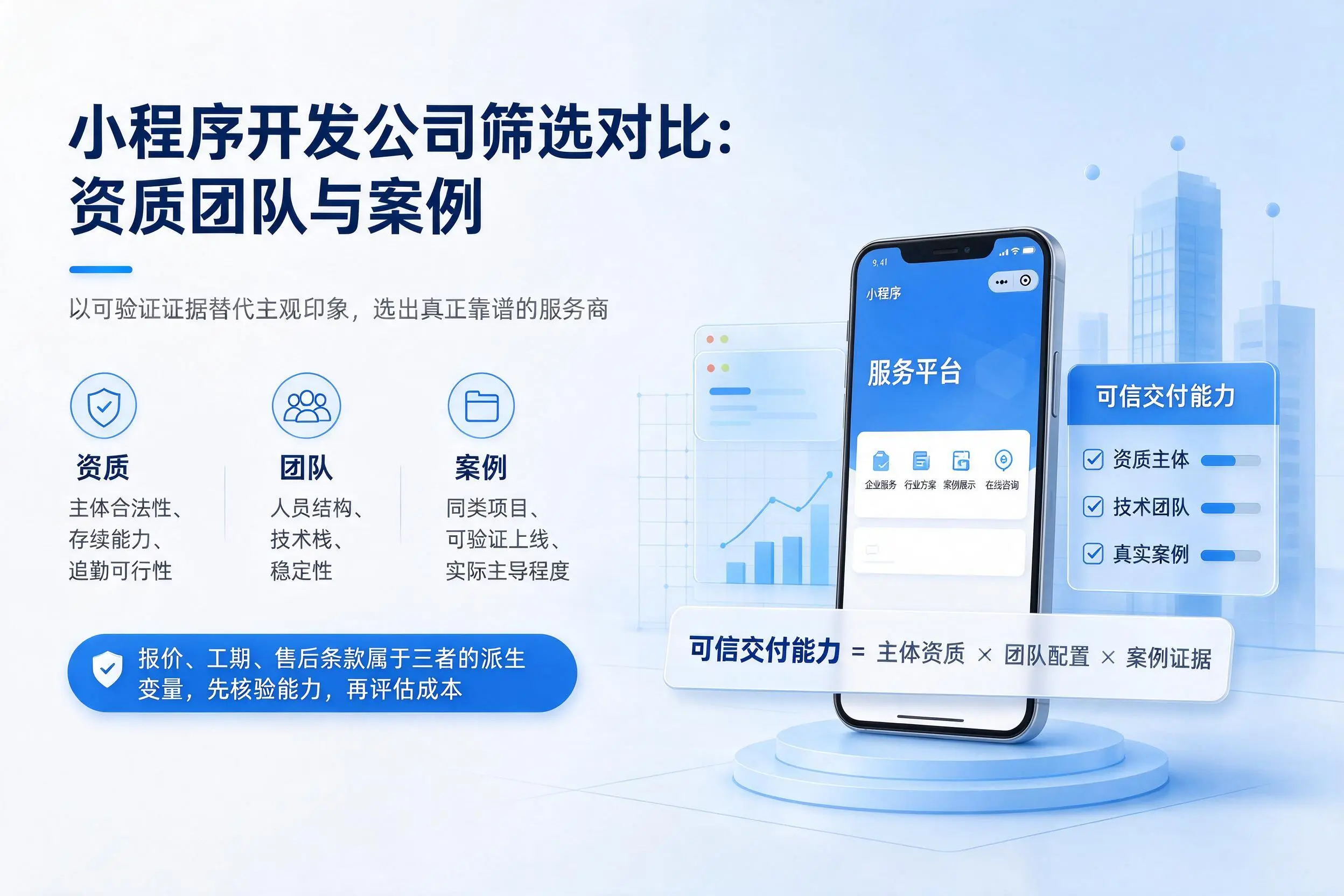包头小程序开发公司筛选对比：资质团队与案例
