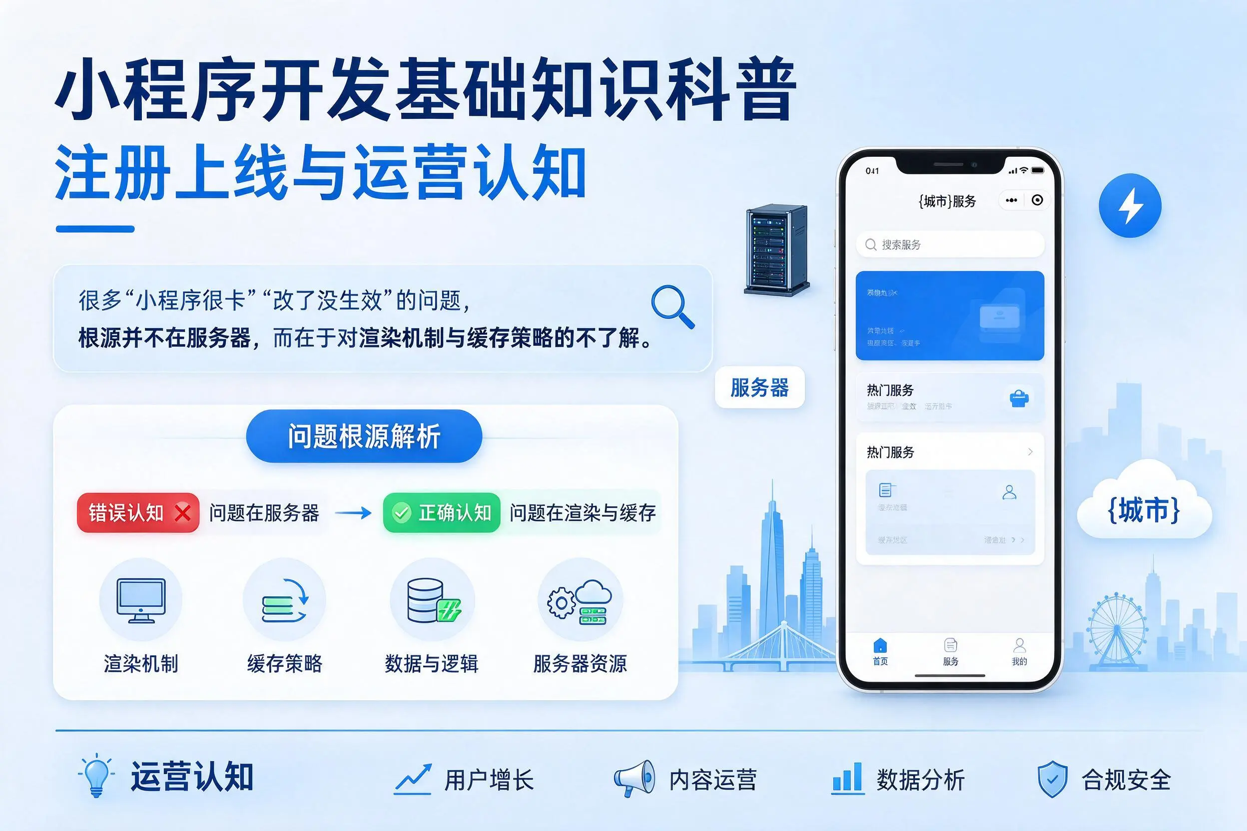 包头小程序开发基础知识科普:注册上线与运营认知