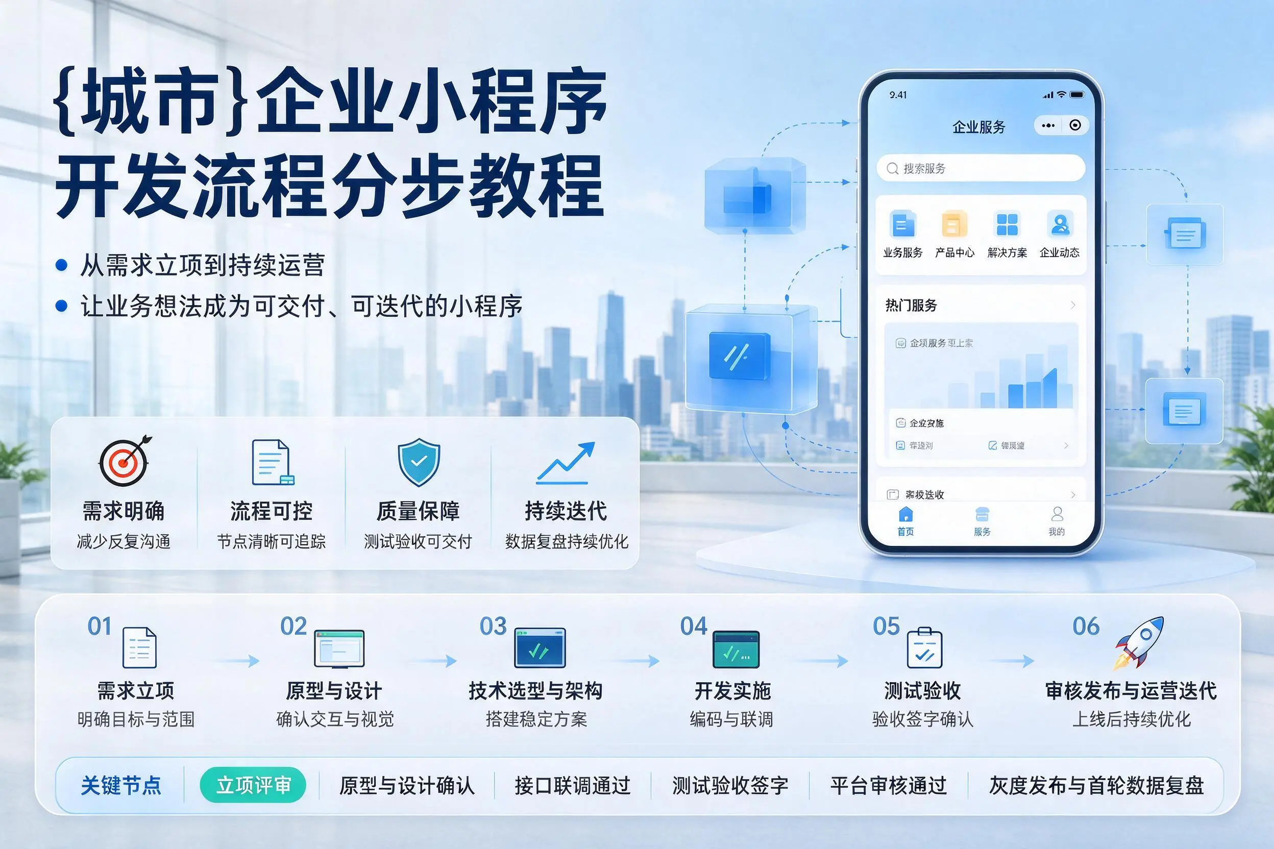 包头企业小程序开发流程分步教程与关键节点说明