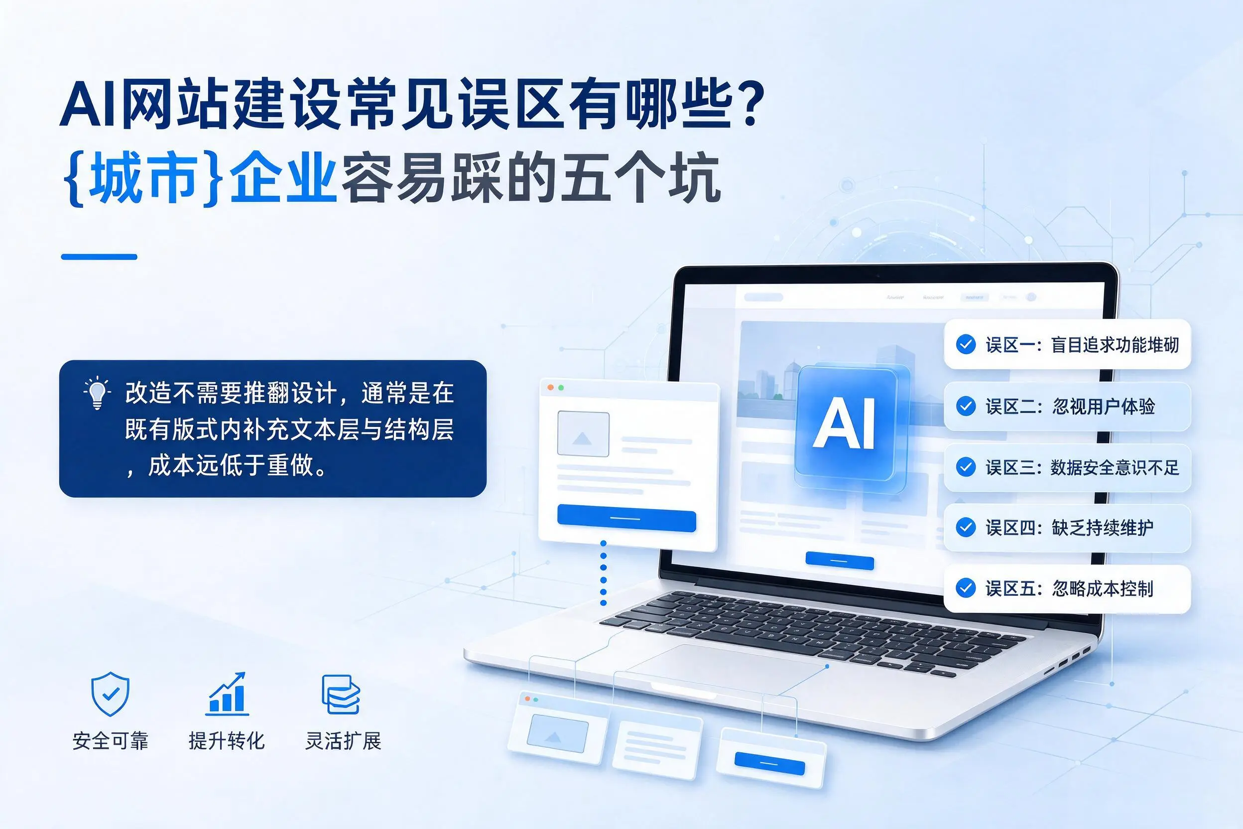 AI网站建设常见误区有哪些？包头企业容易踩的五个坑