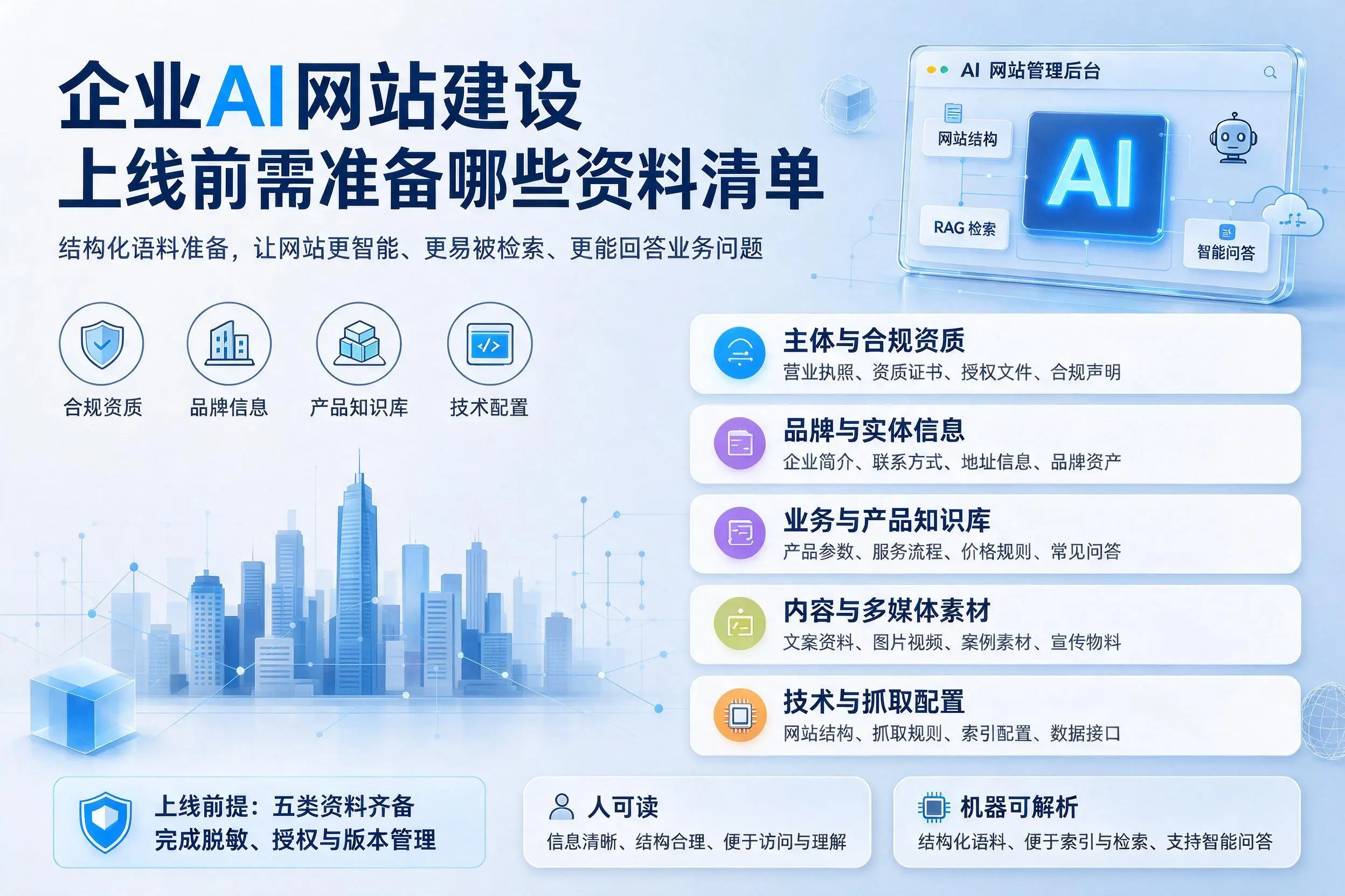 包头企业AI网站建设上线前需准备哪些资料清单