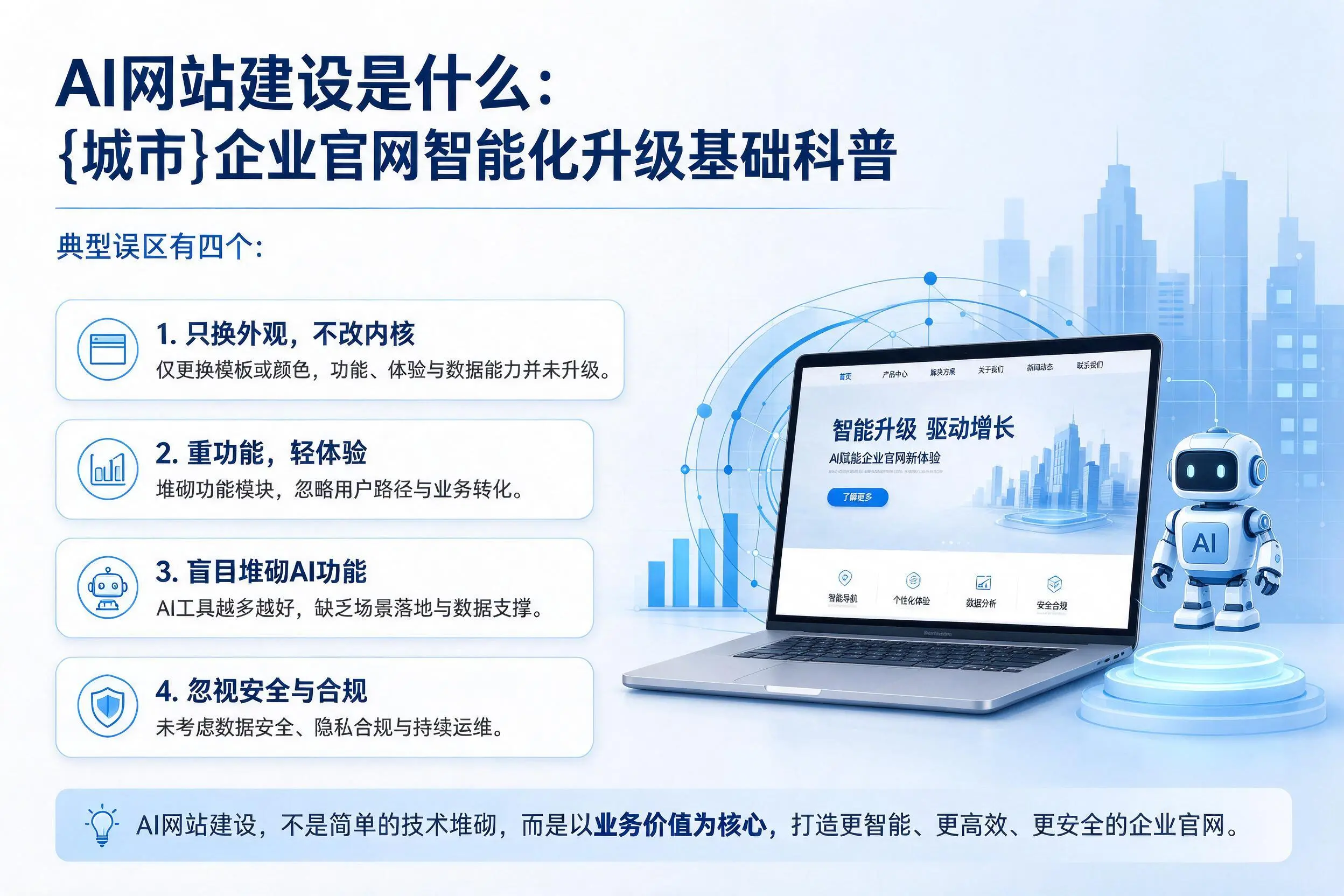AI网站建设是什么:包头企业官网智能化升级基础科普