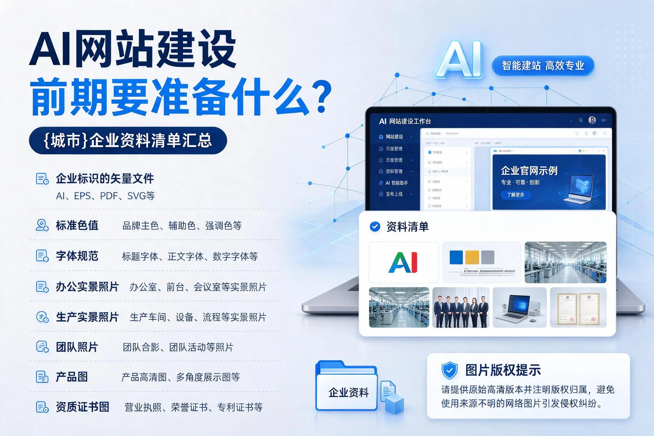 AI网站建设前期要准备什么?包头企业资料清单汇总