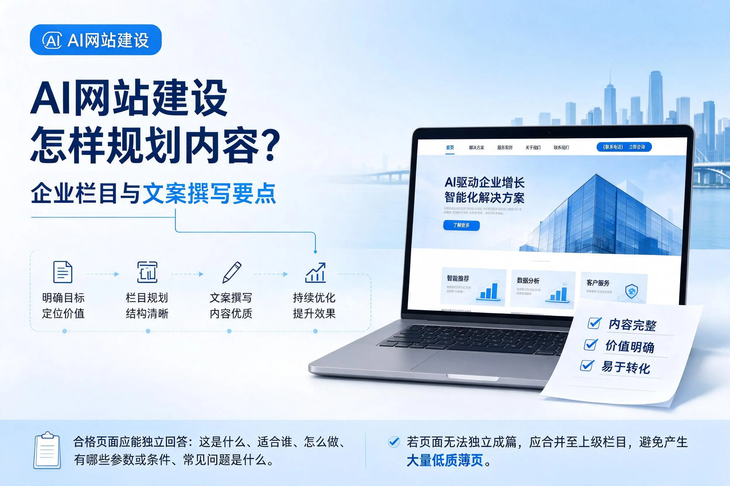 AI网站建设怎样规划内容?包头企业栏目与文案撰写要点
