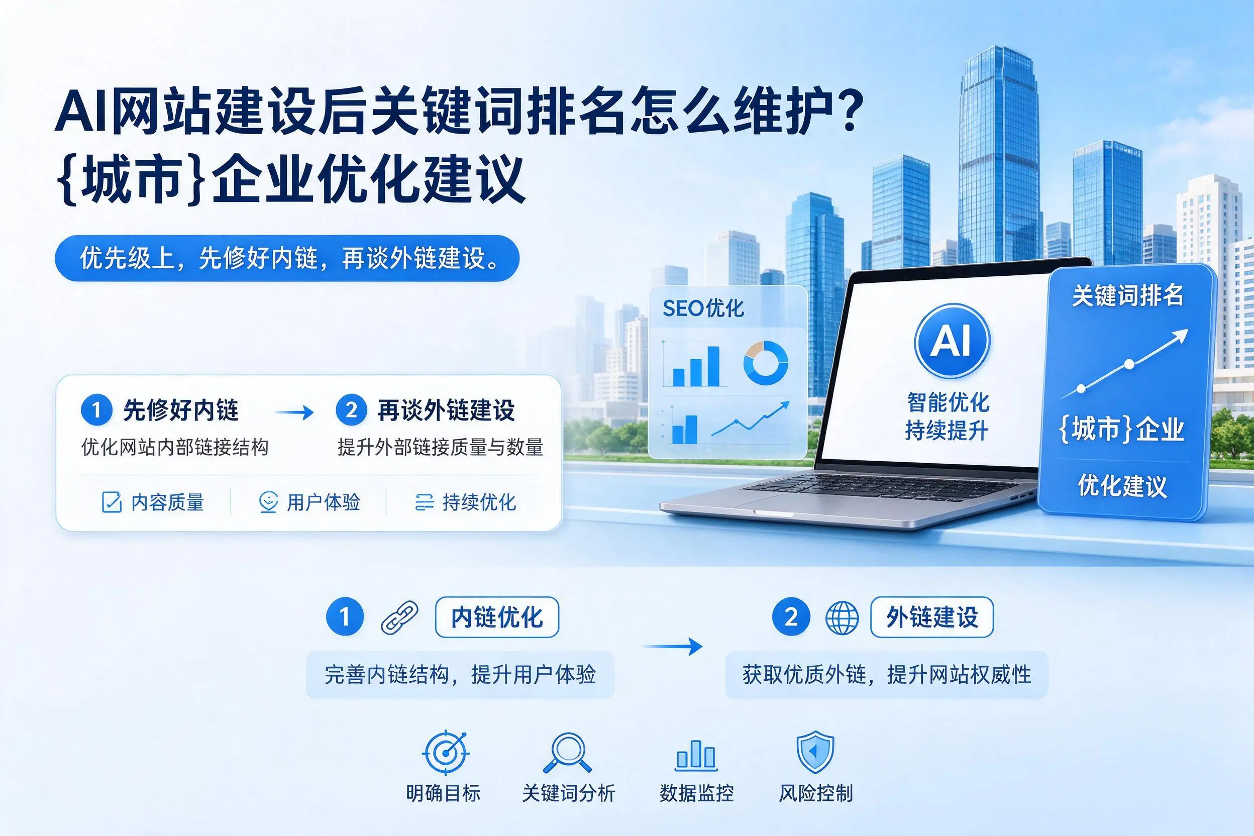 AI网站建设后关键词排名怎么维护?包头企业优化建议