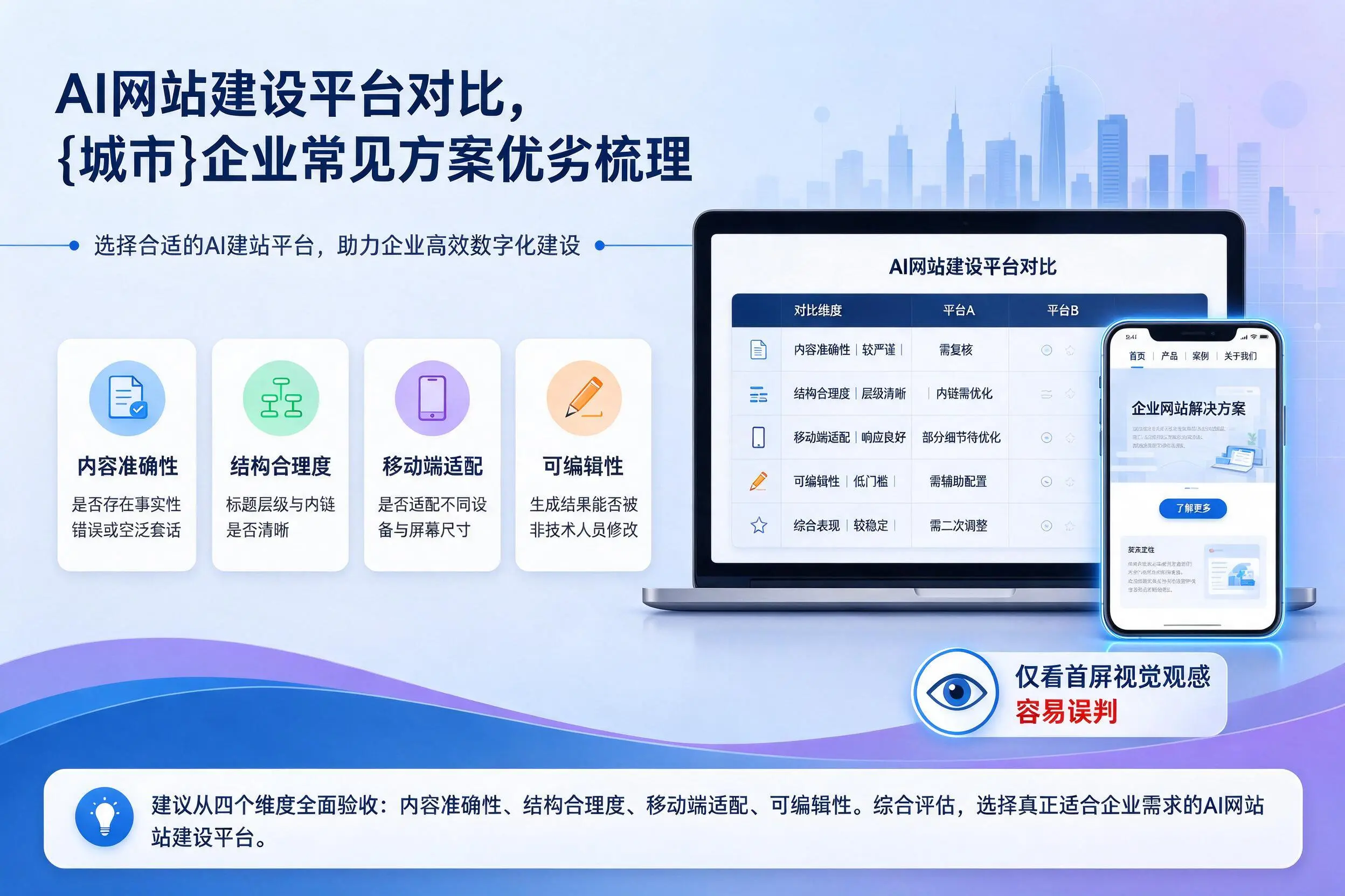 AI网站建设平台对比,包头企业常见方案优劣梳理