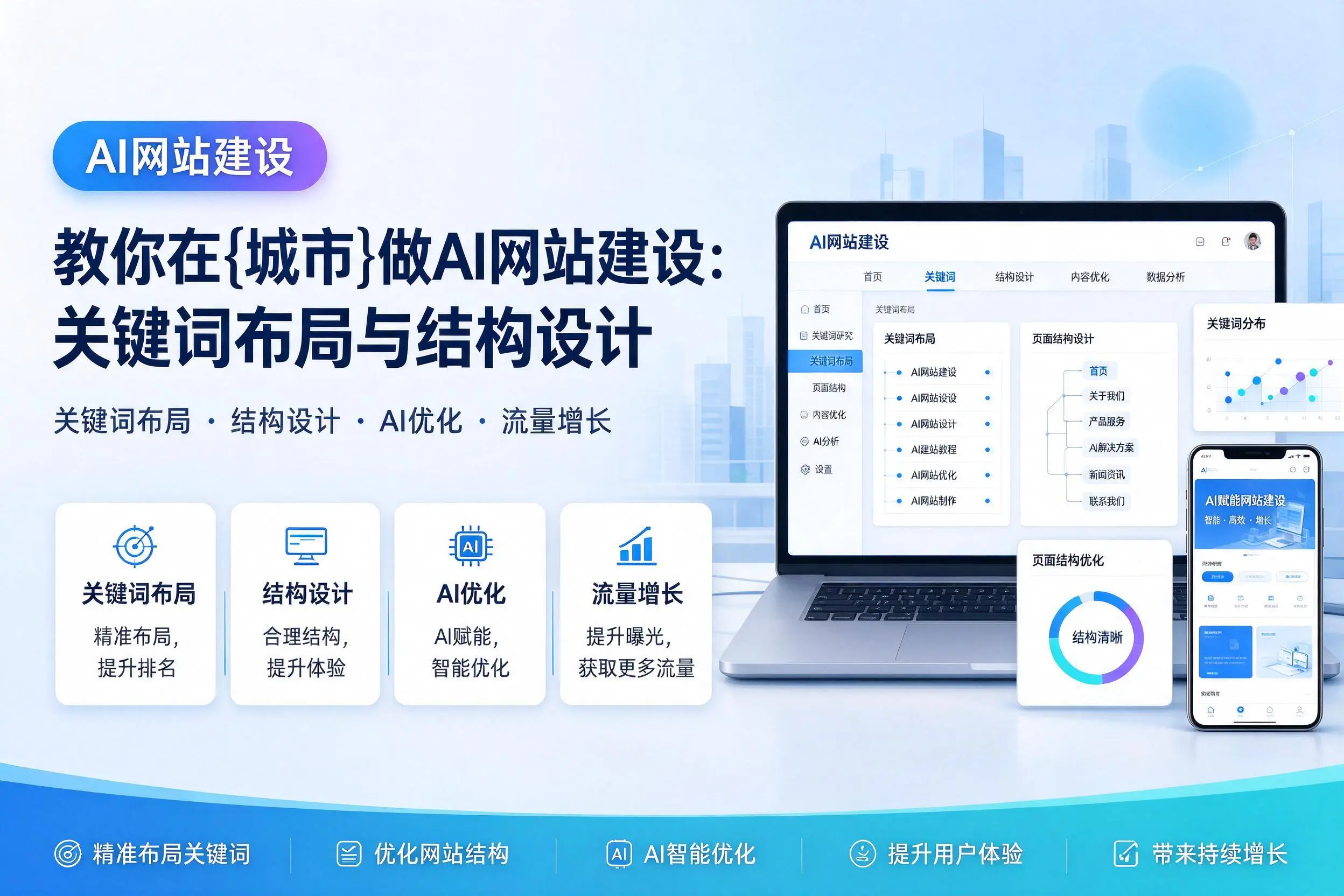 教你在包头做AI网站建设:关键词布局与结构设计